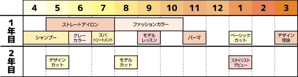 cal2